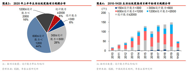 1602225799197233.png 圖片 3.png