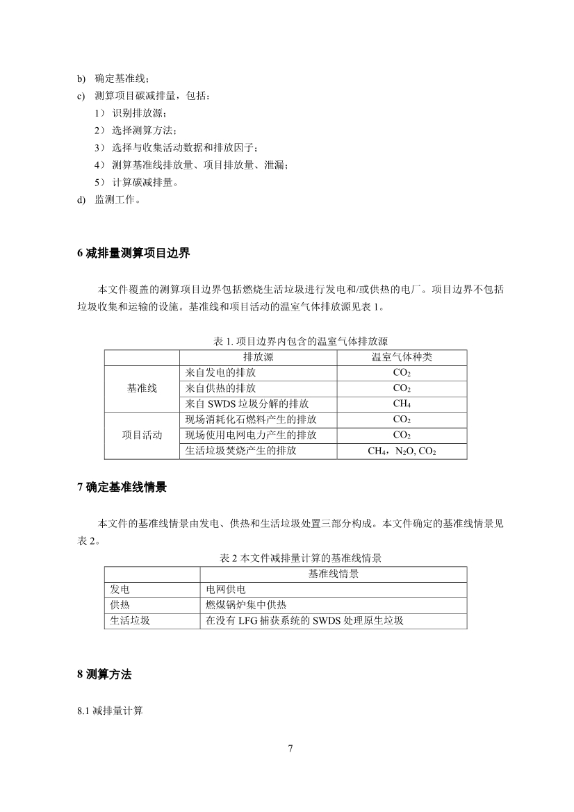 1648792423885916.jpeg 7.Jpeg