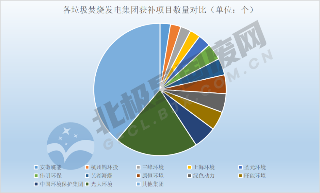 1648880510413534.png 6378431315712946006018215.png