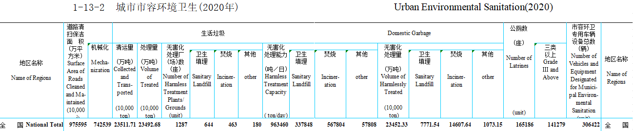 2020城市垃圾焚燒廠.png