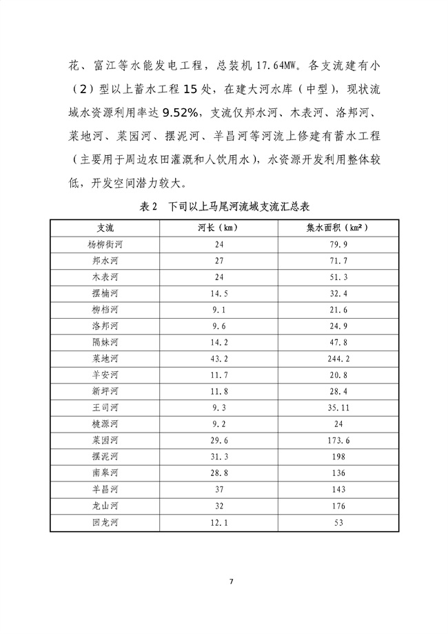 貴州省馬尾河流域水環(huán)境綜合治理與可持續(xù)發(fā)展試點(diǎn)實(shí)施方案(2022-2024年)_133_11.jpg
