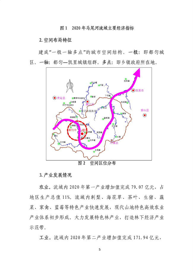 貴州省馬尾河流域水環(huán)境綜合治理與可持續(xù)發(fā)展試點(diǎn)實(shí)施方案(2022-2024年)_133_09.jpg