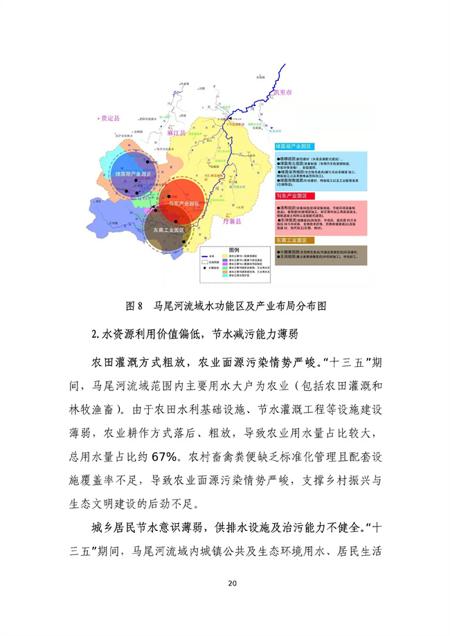貴州省馬尾河流域水環(huán)境綜合治理與可持續(xù)發(fā)展試點(diǎn)實(shí)施方案(2022-2024年)_133_24.jpg