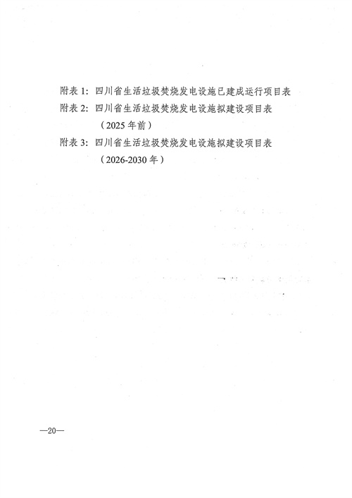 051709112610_0四川省生活垃圾焚燒發(fā)電中長期規(guī)劃2022年修訂_21.jpg